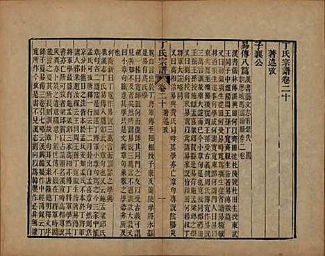 中国[丁姓] 丁氏宗谱二十四卷首一卷 — 清光绪十六年（1890）_二十.pdf