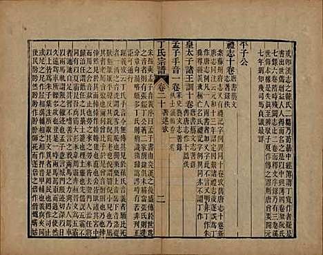 中国[丁姓] 丁氏宗谱二十四卷首一卷 — 清光绪十六年（1890）_二十.pdf