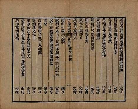 中国[丁姓] 丁氏宗谱二十四卷首一卷 — 清光绪十六年（1890）_二十四.pdf