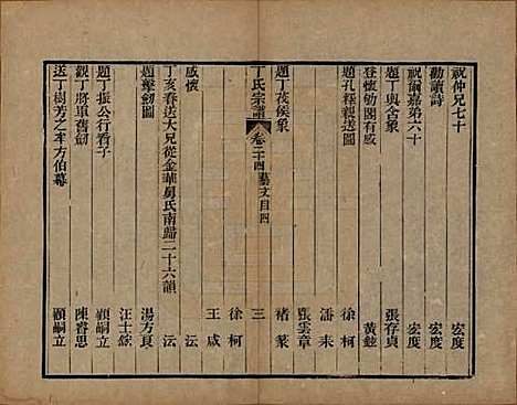 中国[丁姓] 丁氏宗谱二十四卷首一卷 — 清光绪十六年（1890）_二十四.pdf