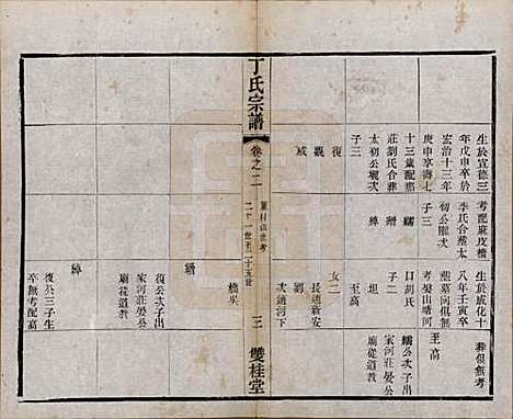 江苏[丁姓] 丁氏宗谱四十六卷首六卷 — 清光绪十年（1884）_二.pdf