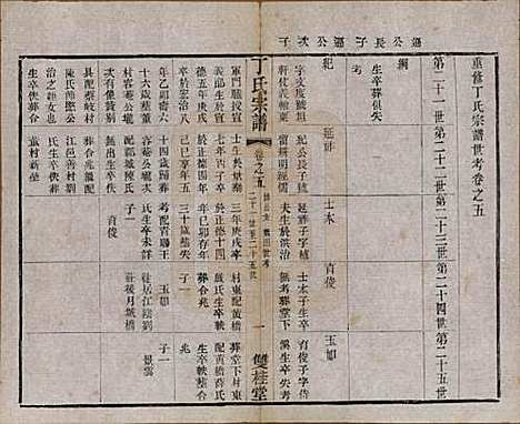 江苏[丁姓] 丁氏宗谱四十六卷首六卷 — 清光绪十年（1884）_五.pdf