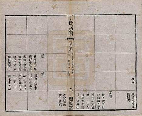 江苏[丁姓] 丁氏宗谱四十六卷首六卷 — 清光绪十年（1884）_七.pdf