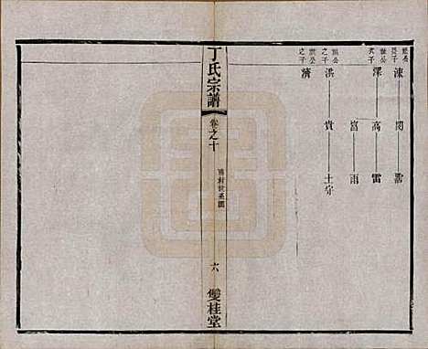 江苏[丁姓] 丁氏宗谱四十六卷首六卷 — 清光绪十年（1884）_十.pdf