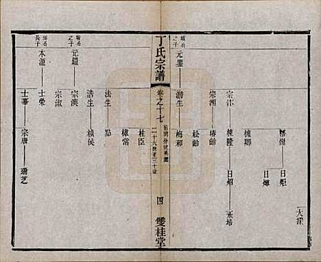 江苏[丁姓] 丁氏宗谱四十六卷首六卷 — 清光绪十年（1884）_十七.pdf