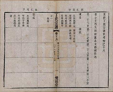 江苏[丁姓] 丁氏宗谱四十六卷首六卷 — 清光绪十年（1884）_十八.pdf