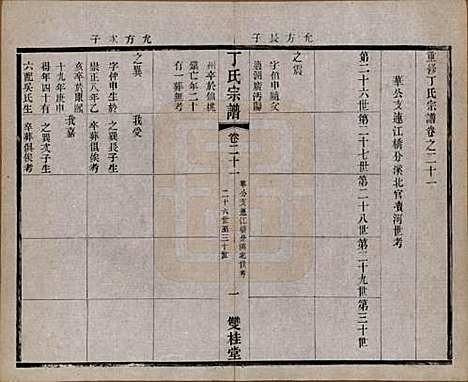 江苏[丁姓] 丁氏宗谱四十六卷首六卷 — 清光绪十年（1884）_二十一.pdf