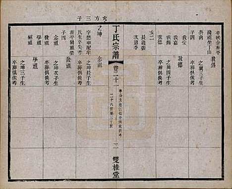 江苏[丁姓] 丁氏宗谱四十六卷首六卷 — 清光绪十年（1884）_二十一.pdf