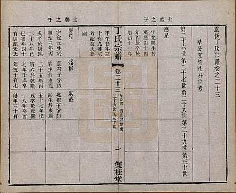 江苏[丁姓] 丁氏宗谱四十六卷首六卷 — 清光绪十年（1884）_二十三.pdf