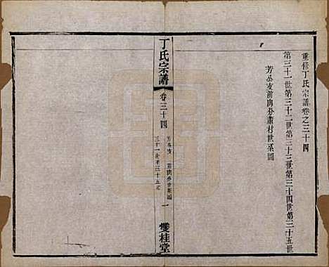 江苏[丁姓] 丁氏宗谱四十六卷首六卷 — 清光绪十年（1884）_三十四.pdf