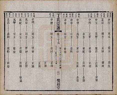 江苏[丁姓] 丁氏宗谱四十六卷首六卷 — 清光绪十年（1884）_三十六.pdf