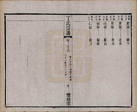 江苏[丁姓] 丁氏宗谱四十六卷首六卷 — 清光绪十年（1884）_三十六.pdf