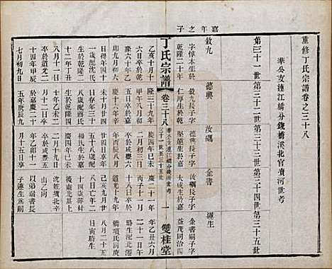 江苏[丁姓] 丁氏宗谱四十六卷首六卷 — 清光绪十年（1884）_三十八.pdf