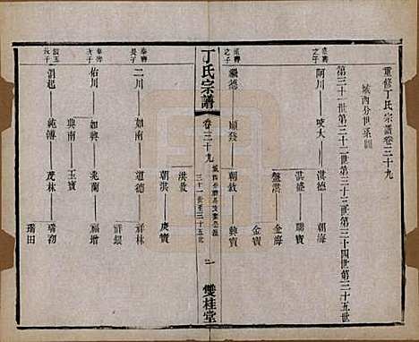 江苏[丁姓] 丁氏宗谱四十六卷首六卷 — 清光绪十年（1884）_三十九.pdf