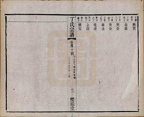 江苏[丁姓] 丁氏宗谱四十六卷首六卷 — 清光绪十年（1884）_四十四.pdf