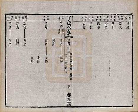 江苏[丁姓] 丁氏宗谱四十六卷首六卷 — 清光绪十年（1884）_四十五.pdf