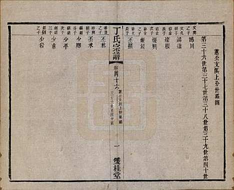 江苏[丁姓] 丁氏宗谱四十六卷首六卷 — 清光绪十年（1884）_四十六.pdf