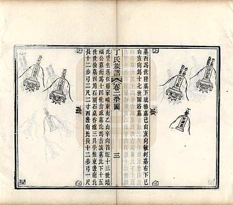 山东[丁姓] 丁氏族谱十二卷 — 清宣统元年（1909）_二.pdf