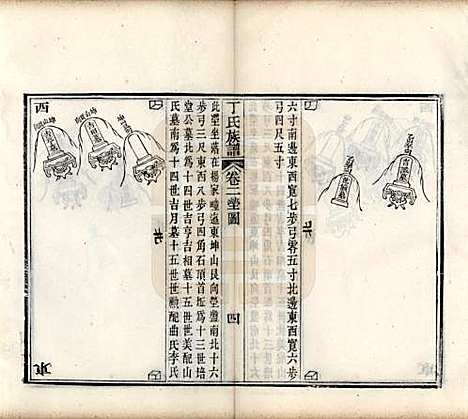 山东[丁姓] 丁氏族谱十二卷 — 清宣统元年（1909）_二.pdf