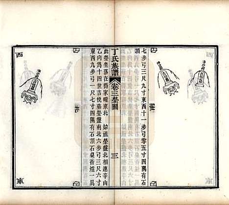 山东[丁姓] 丁氏族谱十二卷 — 清宣统元年（1909）_三.pdf