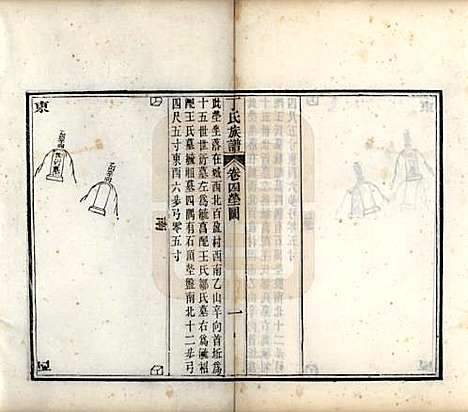 山东[丁姓] 丁氏族谱十二卷 — 清宣统元年（1909）_四.pdf