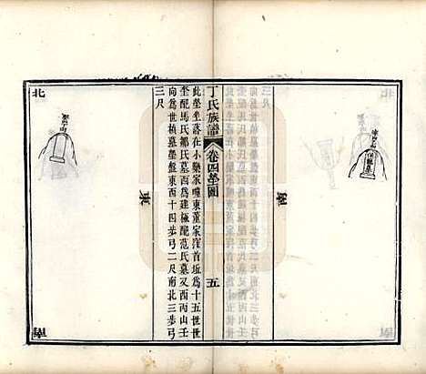 山东[丁姓] 丁氏族谱十二卷 — 清宣统元年（1909）_四.pdf