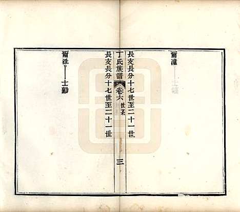 山东[丁姓] 丁氏族谱十二卷 — 清宣统元年（1909）_六.pdf