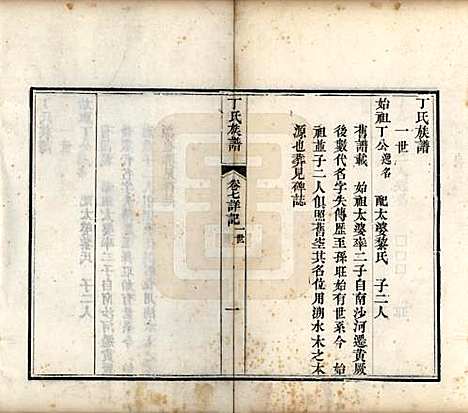 山东[丁姓] 丁氏族谱十二卷 — 清宣统元年（1909）_七.pdf