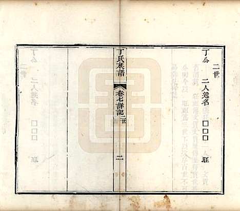 山东[丁姓] 丁氏族谱十二卷 — 清宣统元年（1909）_七.pdf