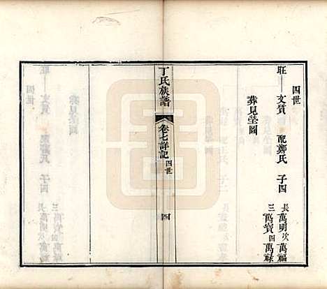 山东[丁姓] 丁氏族谱十二卷 — 清宣统元年（1909）_七.pdf