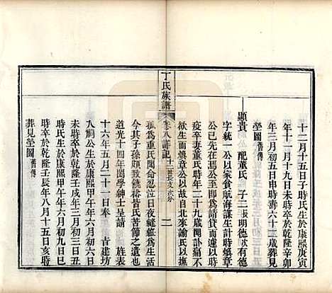 山东[丁姓] 丁氏族谱十二卷 — 清宣统元年（1909）_八.pdf