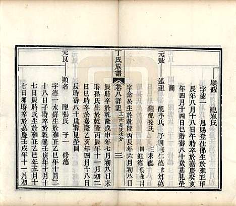 山东[丁姓] 丁氏族谱十二卷 — 清宣统元年（1909）_八.pdf