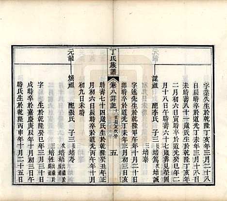 山东[丁姓] 丁氏族谱十二卷 — 清宣统元年（1909）_八.pdf