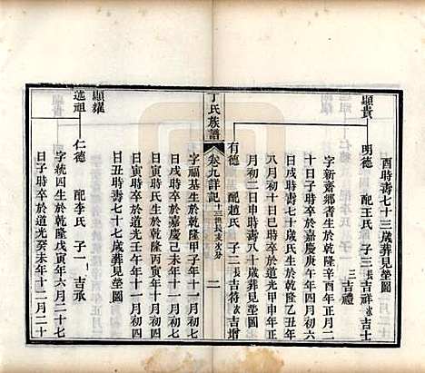 山东[丁姓] 丁氏族谱十二卷 — 清宣统元年（1909）_九.pdf