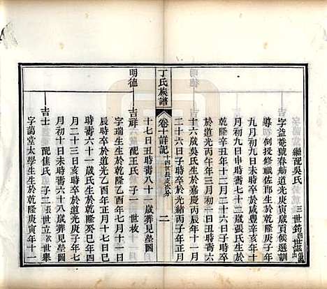 山东[丁姓] 丁氏族谱十二卷 — 清宣统元年（1909）_十.pdf