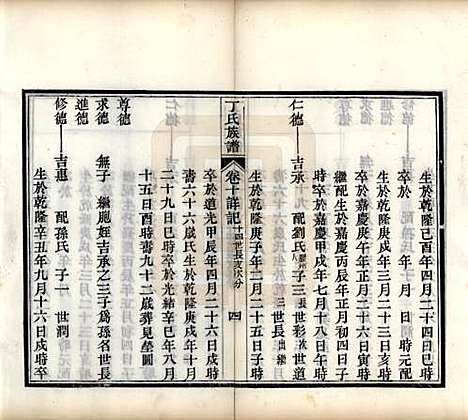 山东[丁姓] 丁氏族谱十二卷 — 清宣统元年（1909）_十.pdf