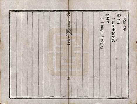 江苏[樊姓] 樊氏宗谱四卷 — 清光绪二十六年（1900）_一.pdf