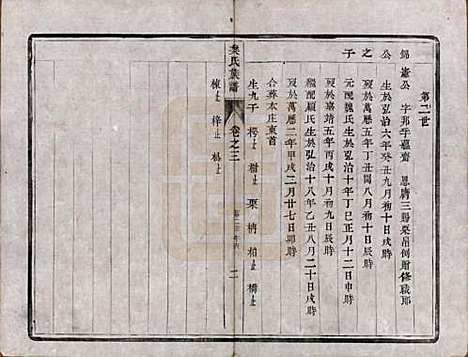 江苏[樊姓] 樊氏宗谱四卷 — 清光绪二十六年（1900）_三.pdf