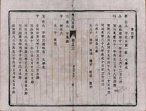 江苏[樊姓] 樊氏宗谱四卷 — 清光绪二十六年（1900）_三.pdf