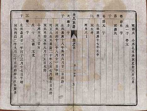 江苏[樊姓] 樊氏宗谱四卷 — 清光绪二十六年（1900）_四.pdf