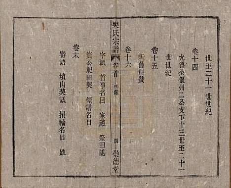 安徽[樊姓] 樊氏宗谱十六卷首一卷末一卷 — 清光绪十八年（1892）_一.pdf