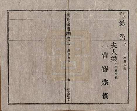 安徽[樊姓] 樊氏宗谱十六卷首一卷末一卷 — 清光绪十八年（1892）_二.pdf