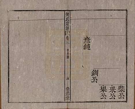 安徽[樊姓] 樊氏宗谱十六卷首一卷末一卷 — 清光绪十八年（1892）_三.pdf