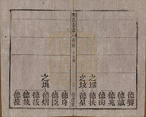 安徽[樊姓] 樊氏宗谱十六卷首一卷末一卷 — 清光绪十八年（1892）_四.pdf