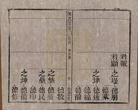 安徽[樊姓] 樊氏宗谱十六卷首一卷末一卷 — 清光绪十八年（1892）_四.pdf