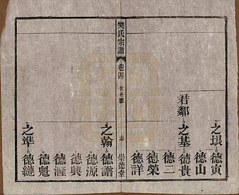 安徽[樊姓] 樊氏宗谱十六卷首一卷末一卷 — 清光绪十八年（1892）_四.pdf