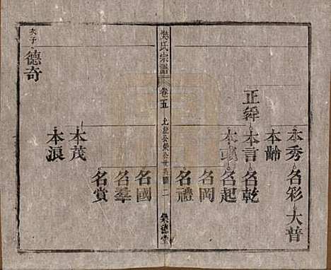 安徽[樊姓] 樊氏宗谱十六卷首一卷末一卷 — 清光绪十八年（1892）_五.pdf