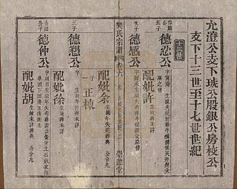 安徽[樊姓] 樊氏宗谱十六卷首一卷末一卷 — 清光绪十八年（1892）_六.pdf