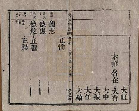 安徽[樊姓] 樊氏宗谱十六卷首一卷末一卷 — 清光绪十八年（1892）_七.pdf