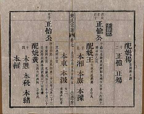 安徽[樊姓] 樊氏宗谱十六卷首一卷末一卷 — 清光绪十八年（1892）_七.pdf